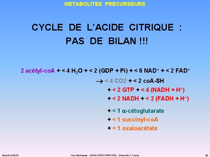 METABOLITES PRECURSEURS CYCLE DE L’ACIDE CITRIQUE : PAS DE BILAN !!! 2 acétyl-co. A