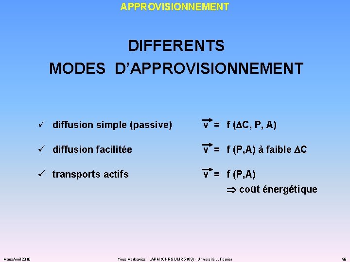 APPROVISIONNEMENT DIFFERENTS MODES D’APPROVISIONNEMENT ü diffusion simple (passive) v = f (DC, P, A)