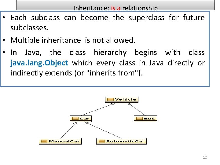 Inheritance: is a relationship • Each subclass can become the superclass for future subclasses. Inheritance: is a relationship • Each subclass can become the superclass for future subclasses.