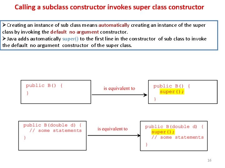 Calling a subclass constructor invokes super class constructor ØCreating an instance of sub class Calling a subclass constructor invokes super class constructor ØCreating an instance of sub class