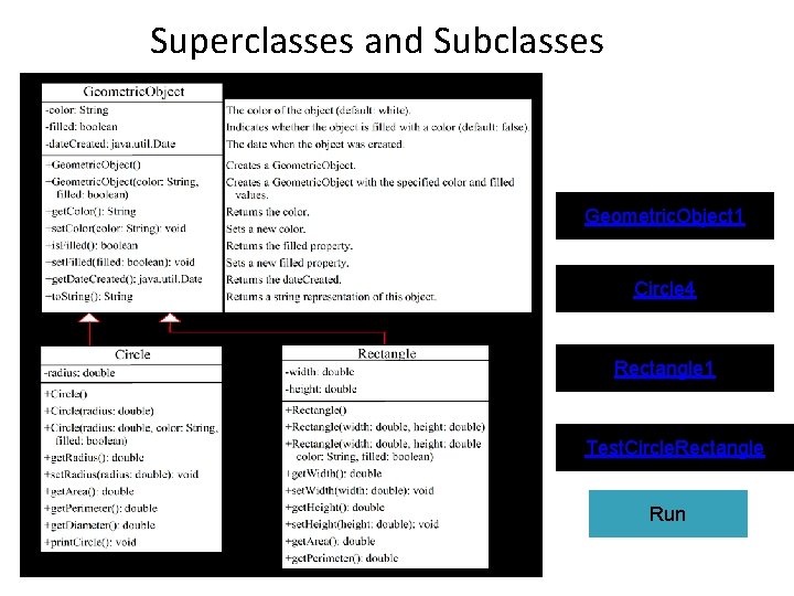 Superclasses and Subclasses Geometric. Object 1 Circle 4 Rectangle 1 Test. Circle. Rectangle Run Superclasses and Subclasses Geometric. Object 1 Circle 4 Rectangle 1 Test. Circle. Rectangle Run