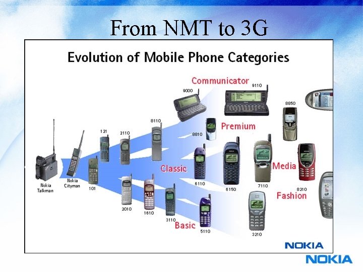 From NMT to 3 G 