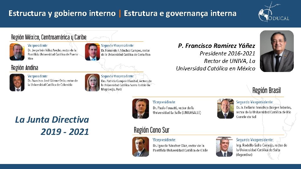 Estructura y gobierno interno | Estrutura e governança interna P. Francisco Ramírez Yáñez Presidente