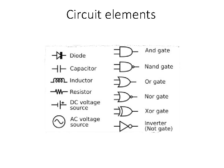 Circuit elements 