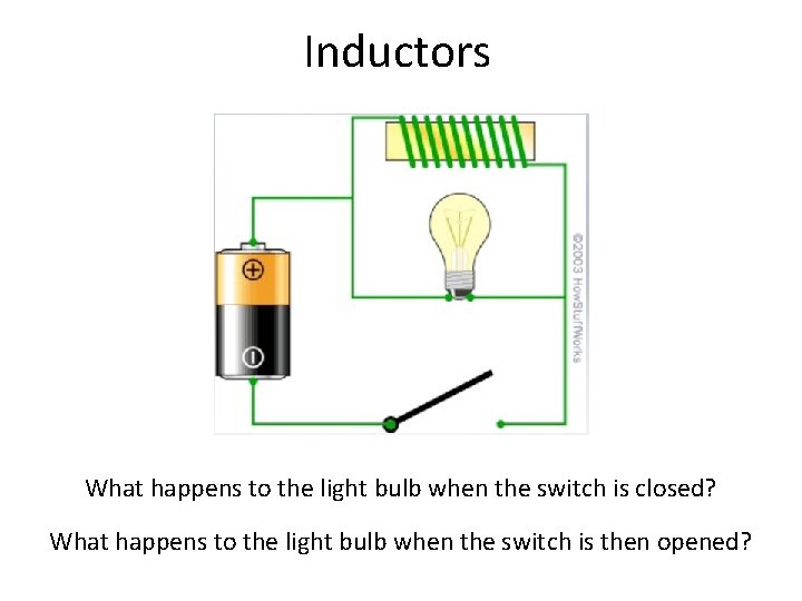 Inductors What happens to the light bulb when the switch is closed? What happens
