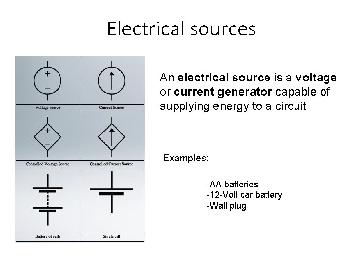 Electrical sources An electrical source is a voltage or current generator capable of supplying