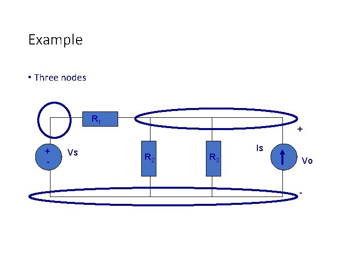 Example • Three nodes R 1 + - Vs + R 2 R 3