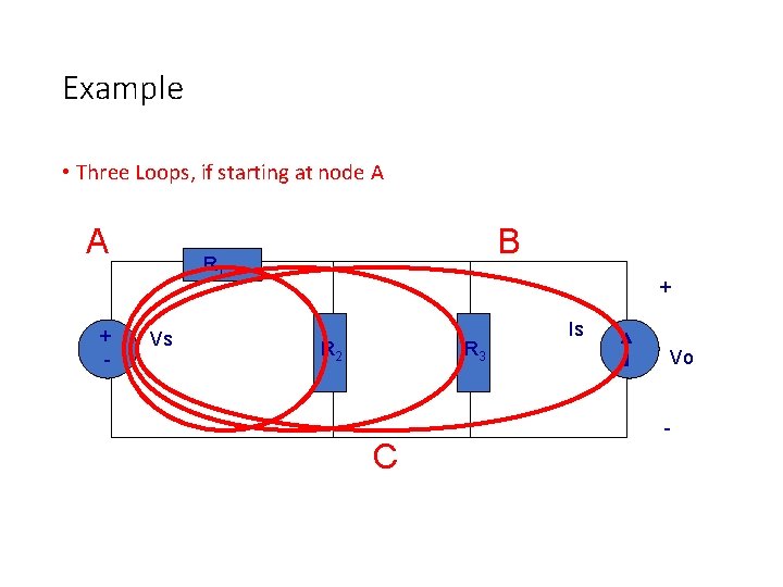 Example • Three Loops, if starting at node A A + - B R