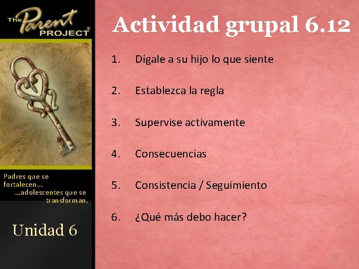 Actividad grupal 6. 12 Padres que se fortalecen. . . …adolescentes que se transforman.