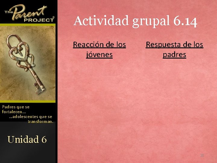 Actividad grupal 6. 14 Reacción de los jóvenes Respuesta de los padres Padres que