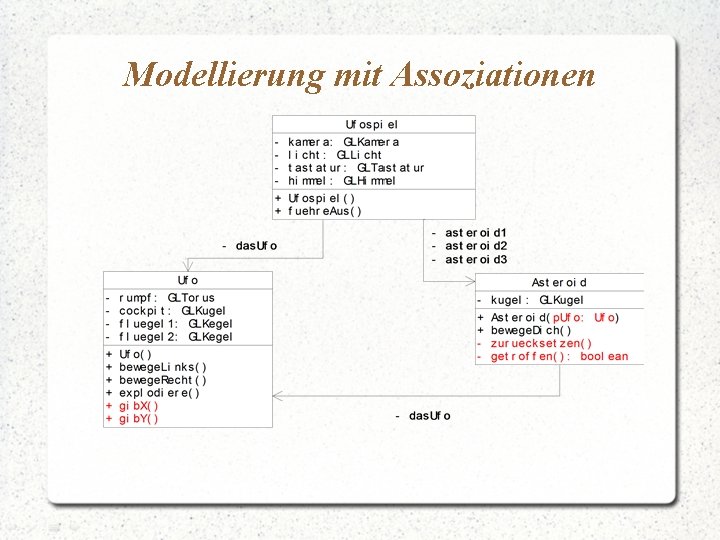 Modellierung mit Assoziationen 