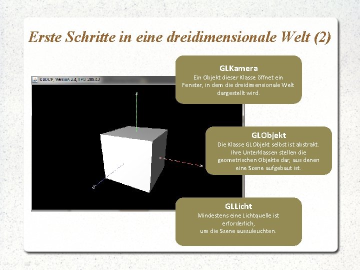 Erste Schritte in eine dreidimensionale Welt (2) GLKamera Ein Objekt dieser Klasse öffnet ein