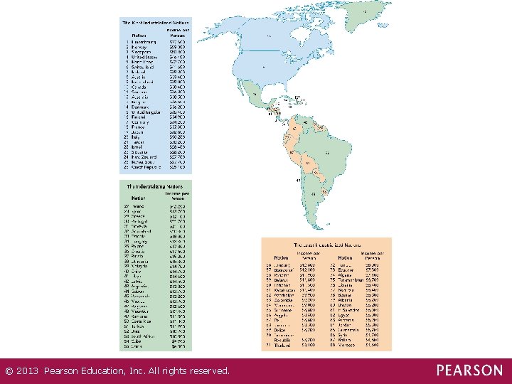 © 2013 Pearson Education, Inc. All rights reserved. 