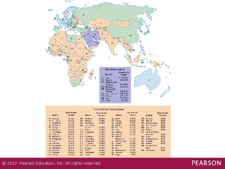 © 2013 Pearson Education, Inc. All rights reserved. 