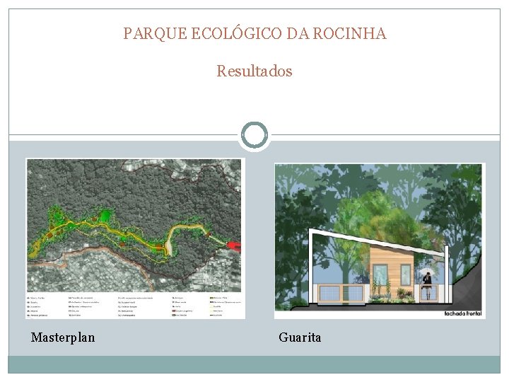 PARQUE ECOLÓGICO DA ROCINHA Resultados Masterplan Guarita 