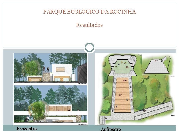 PARQUE ECOLÓGICO DA ROCINHA Resultados Ecocentro Anfiteatro 