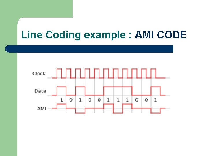 Line Coding example : AMI CODE 