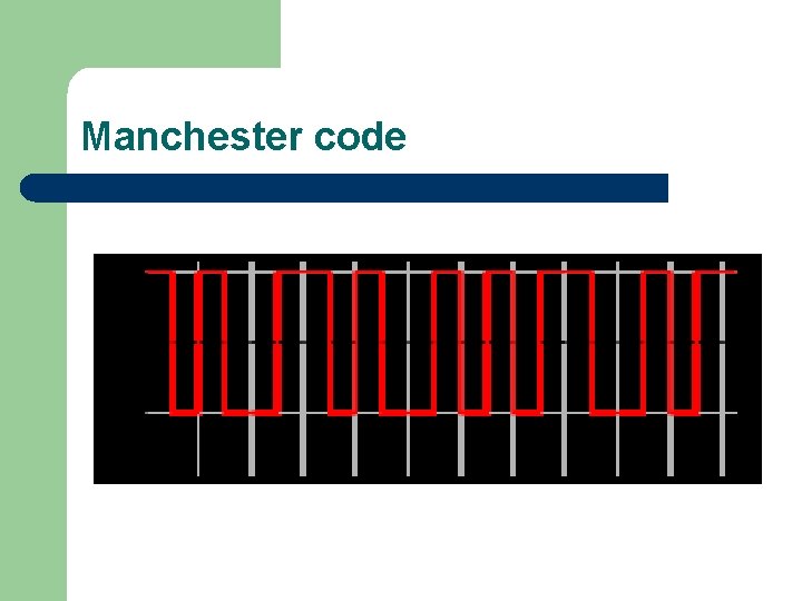 Manchester code 
