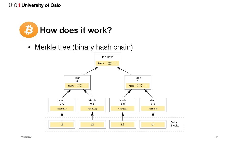 How does it work? • Merkle tree (binary hash chain) 19. 02. 2021 14