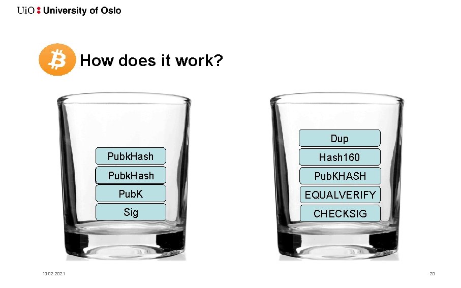 How does it work? Dup 19. 02. 2021 Pubk. Hash 160 Pubk. Hash Pub.