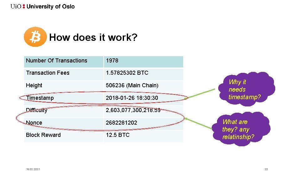 How does it work? Number Of Transactions 1978 Transaction Fees 1. 57825302 BTC Height