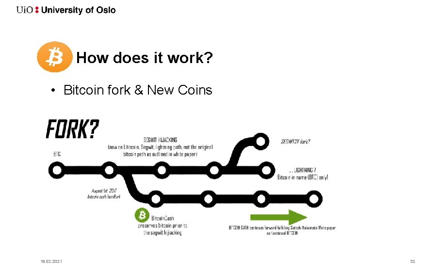 How does it work? • Bitcoin fork & New Coins 19. 02. 2021 32