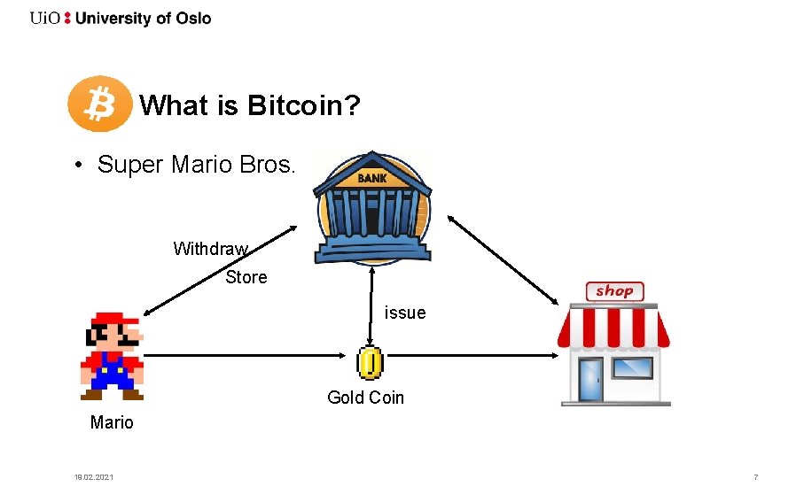 What is Bitcoin? • Super Mario Bros. Withdraw Store issue Gold Coin Mario 19.