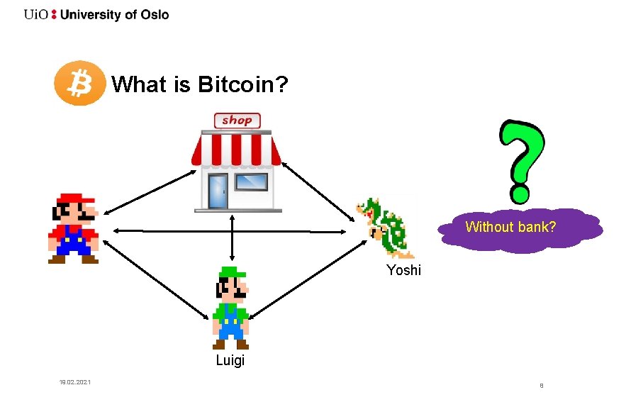What is Bitcoin? Without bank? Yoshi Luigi 19. 02. 2021 8 