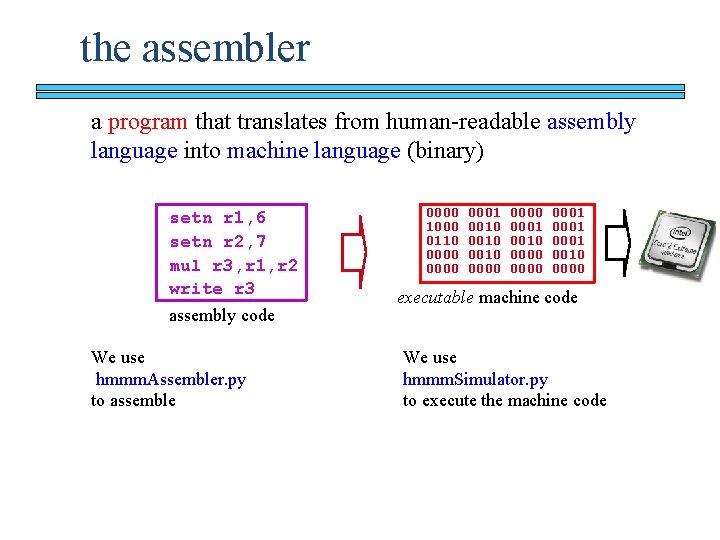 the assembler a program that translates from human-readable assembly language into machine language (binary)