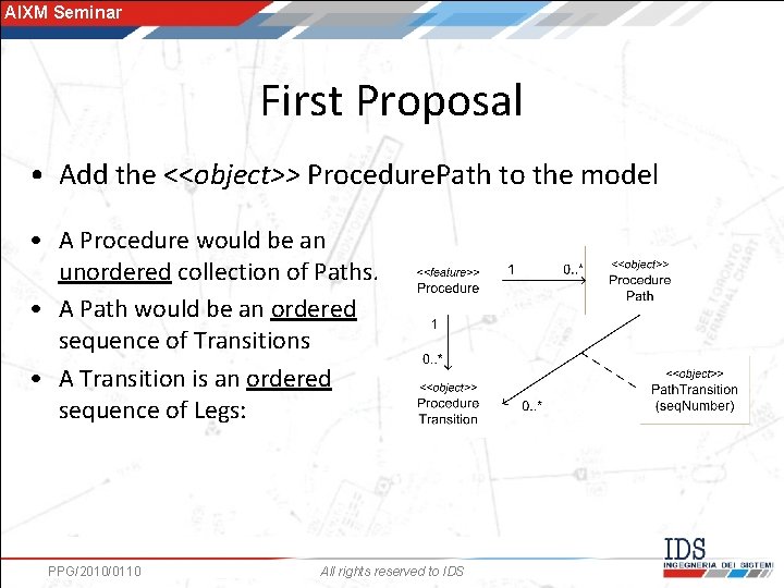 AIXM Seminar First Proposal • Add the <<object>> Procedure. Path to the model •