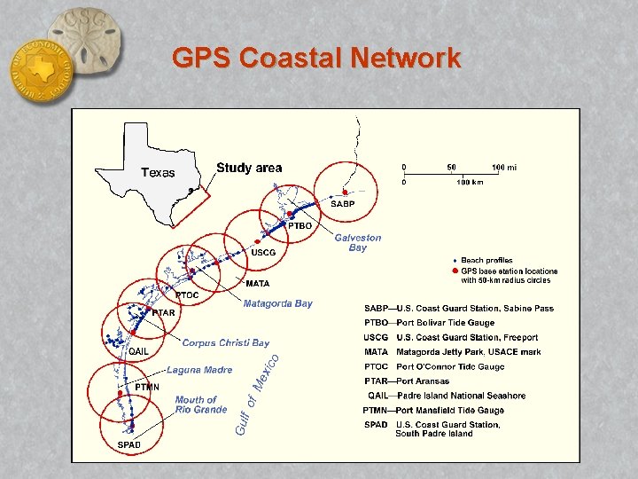 GPS Coastal Network 