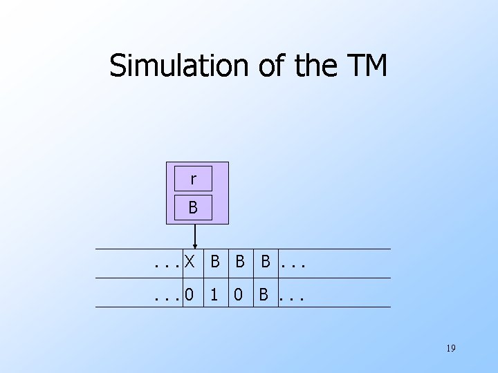 Simulation of the TM r B. . . X B B B. . .