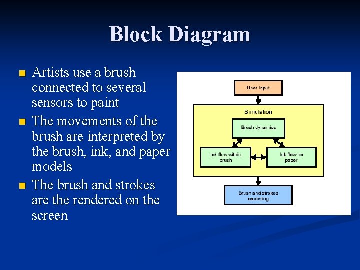 Block Diagram n n n Artists use a brush connected to several sensors to