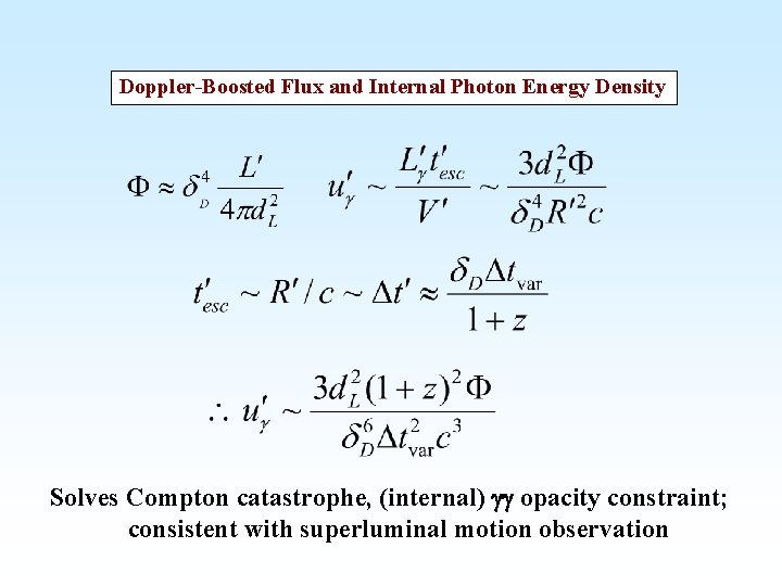 Doppler-Boosted Flux and Internal Photon Energy Density Solves Compton catastrophe, (internal) gg opacity constraint;