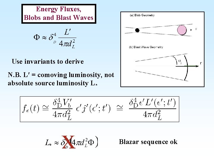 Energy Fluxes, Blobs and Blast Waves Use invariants to derive N. B. L′ =