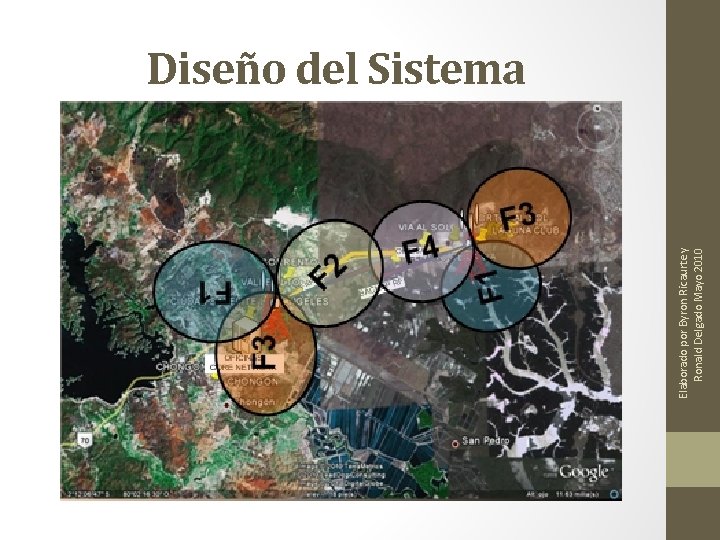 Elaborado por Byron Ricaurte y Ronald Delgado Mayo 2010 Diseño del Sistema 