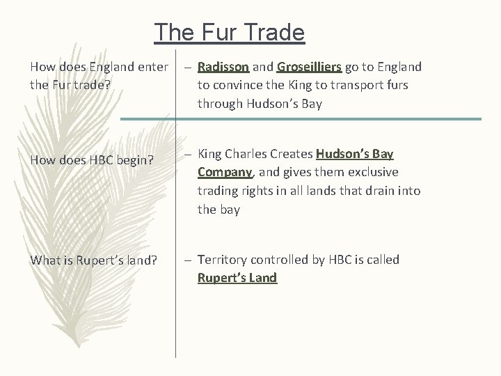 The Fur Trade How does England enter the Fur trade? – Radisson and Groseilliers