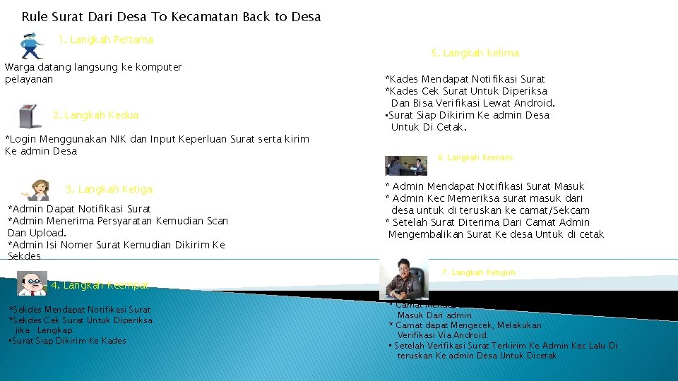 Rule Surat Dari Desa To Kecamatan Back to Desa 1. Langkah Pertama Warga datang