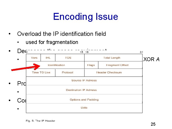 Encoding Issue • Overload the IP identification field • • Decreases the space requirement