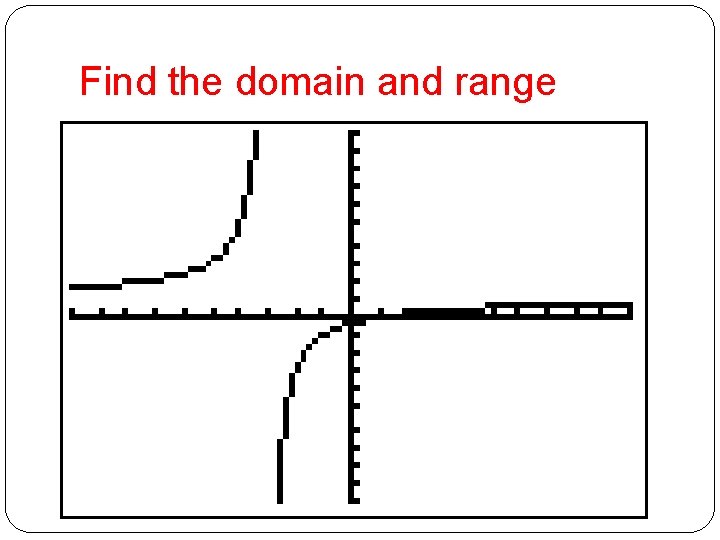 Find the domain and range 