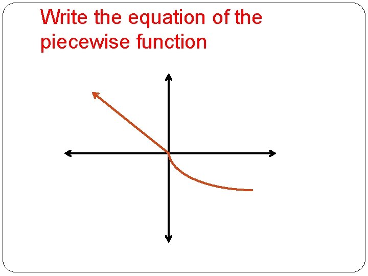 Write the equation of the piecewise function 