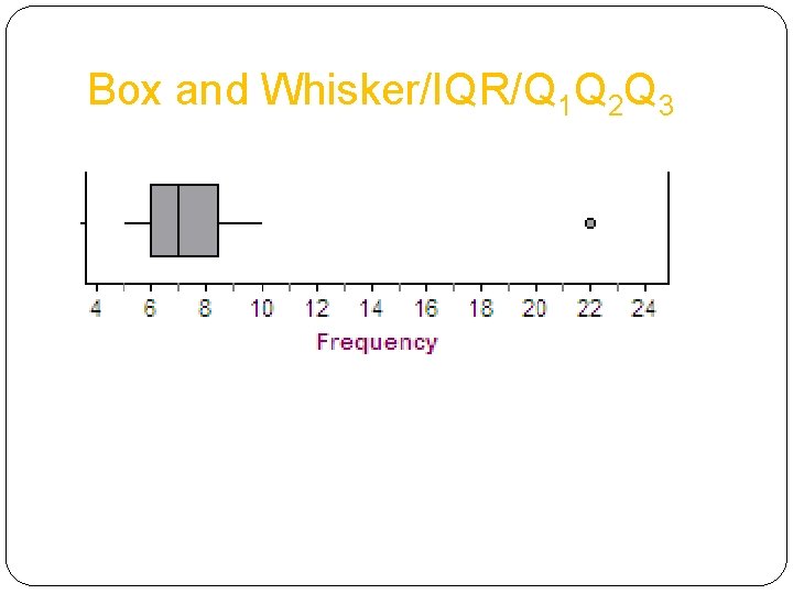 Box and Whisker/IQR/Q 1 Q 2 Q 3 