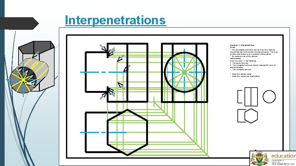 Interpenetrations Question 2: Interpenetration Given: * The incomplete front view and top view of