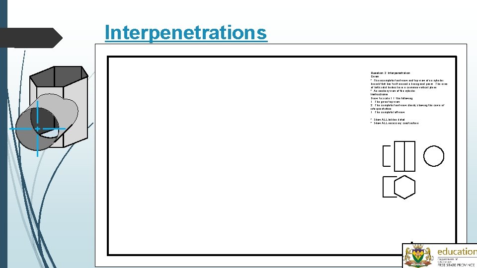 Interpenetrations Question 2: Interpenetration Given: * The incomplete front view and top view of