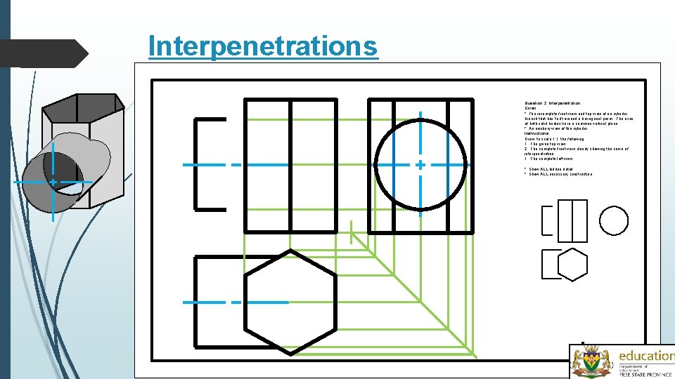 Interpenetrations Question 2: Interpenetration Given: * The incomplete front view and top view of