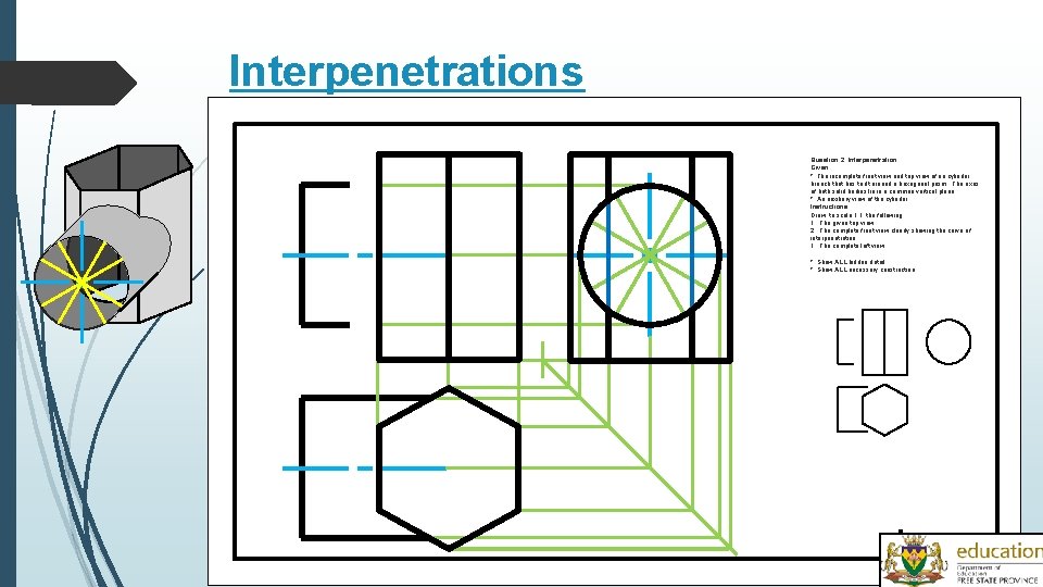 Interpenetrations Question 2: Interpenetration Given: * The incomplete front view and top view of