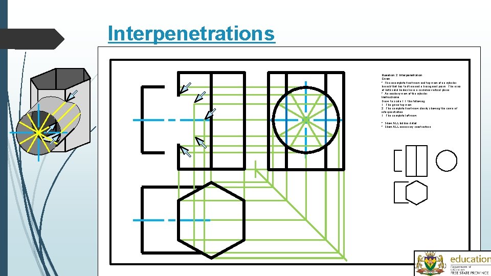 Interpenetrations Question 2: Interpenetration Given: * The incomplete front view and top view of