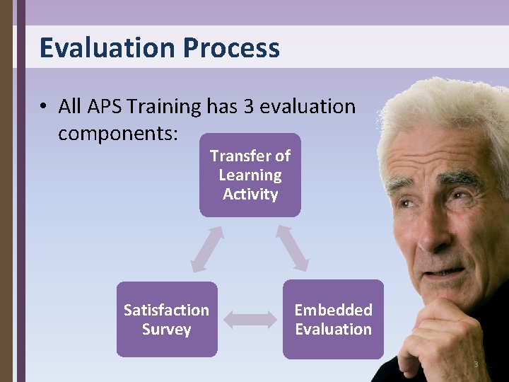 Evaluation Process • All APS Training has 3 evaluation components: Transfer of Learning Activity