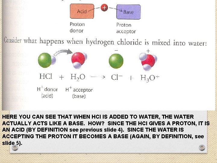 HERE YOU CAN SEE THAT WHEN HCl IS ADDED TO WATER, THE WATER ACTUALLY
