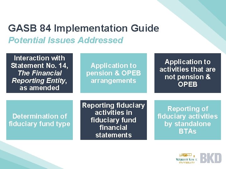 GASB 84 Implementation Guide Potential Issues Addressed Interaction with Statement No. 14, The Financial